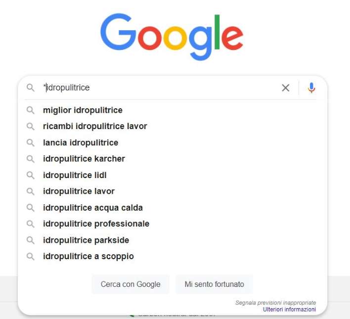 affiliazioni amazon: brainstorming per le parole chiave