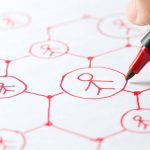 migliori libri sul network marketing